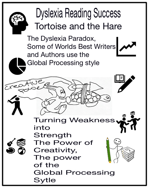 Dyslexia, Reading Success The Tortoise and the Hare, – Dyslexia reading ...